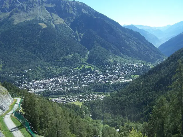 Il paese: Courmayeur